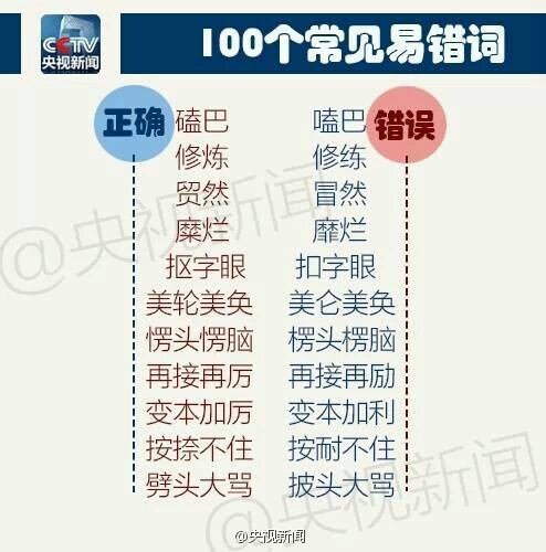 技能get 常见的易错字 语文第一题有保障了啊