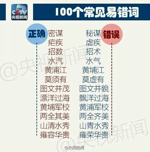 技能get 常见的易错字 语文第一题有保障了啊