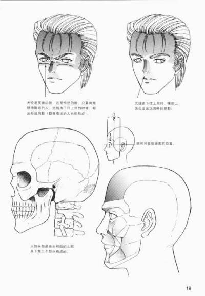 手绘教程