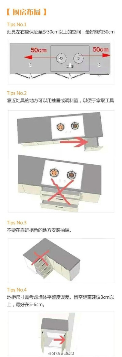 教你怎样在家装适合的橱柜