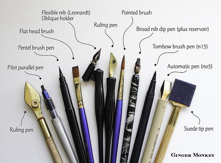 Pens used for calligraphy and hand lettering