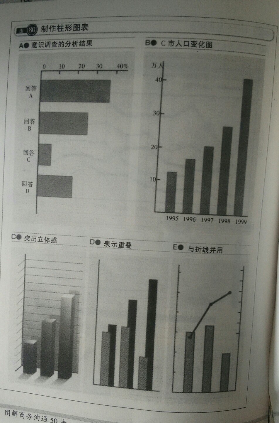 思维导图