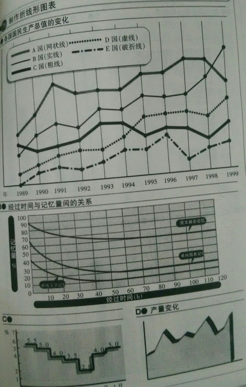 思维导图