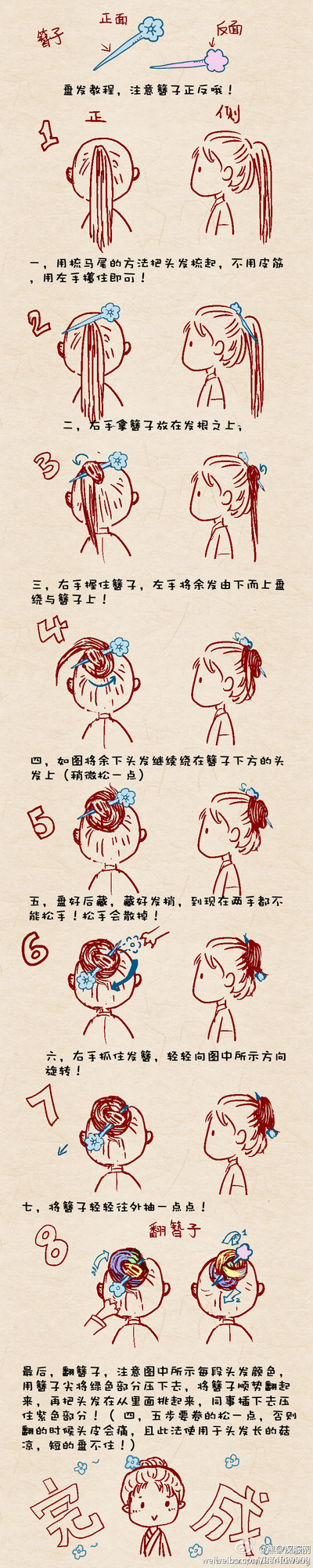 美美哒古风发型