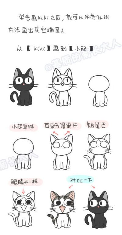 如何画萌猫