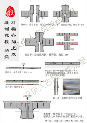 汉服打版