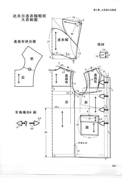 【来自百度】我现在最想做的大衣O(∩_∩)O