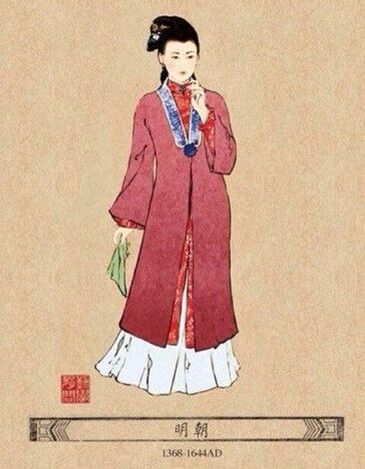 手绘【中国女装变迁史】插画。明朝