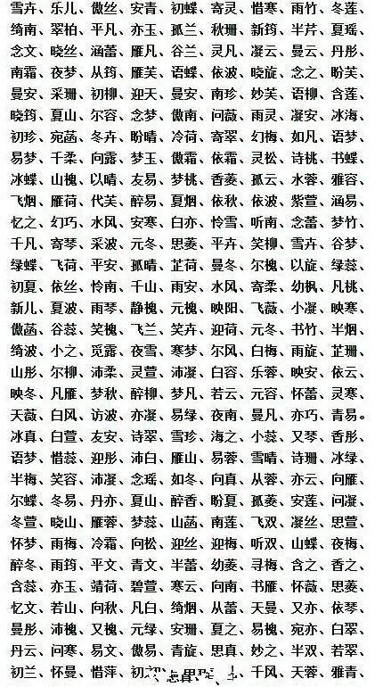 萌娃名字