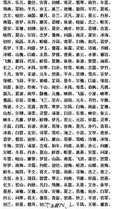 萌娃名字