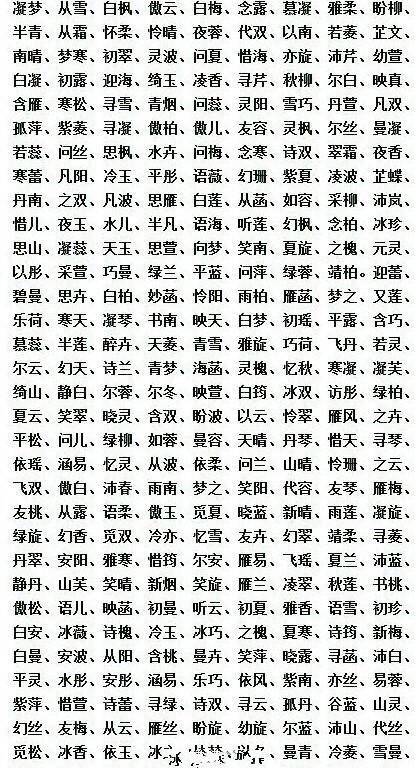 萌娃名字