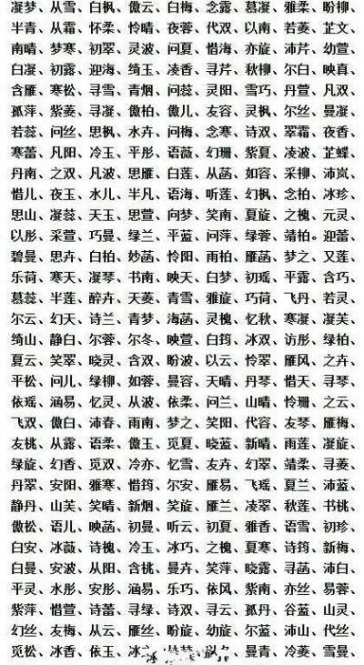 萌娃名字