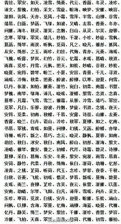 萌娃名字