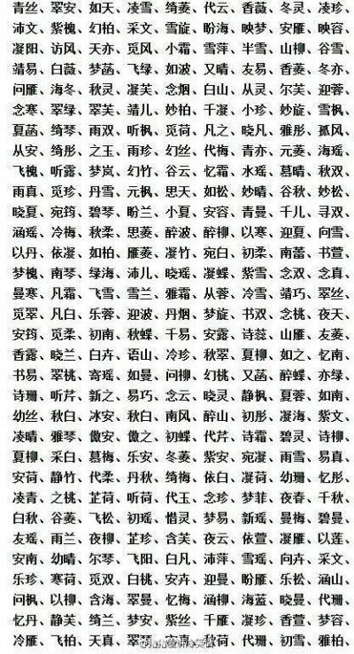 萌娃名字