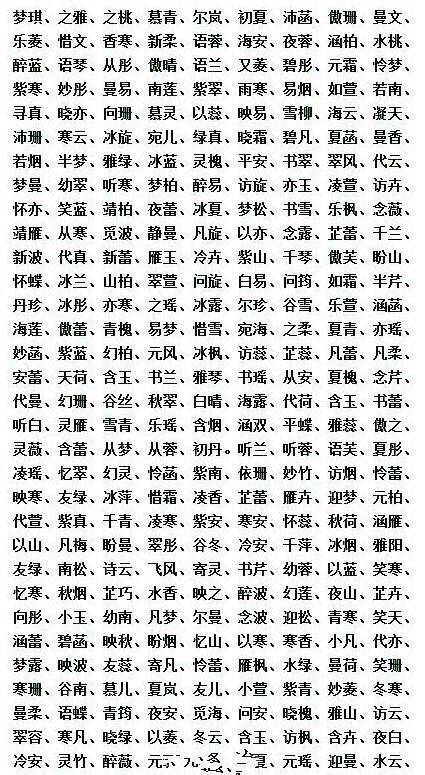 萌娃名字