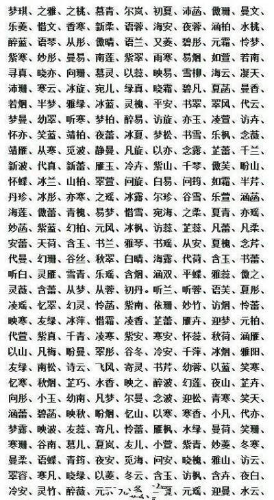 萌娃名字