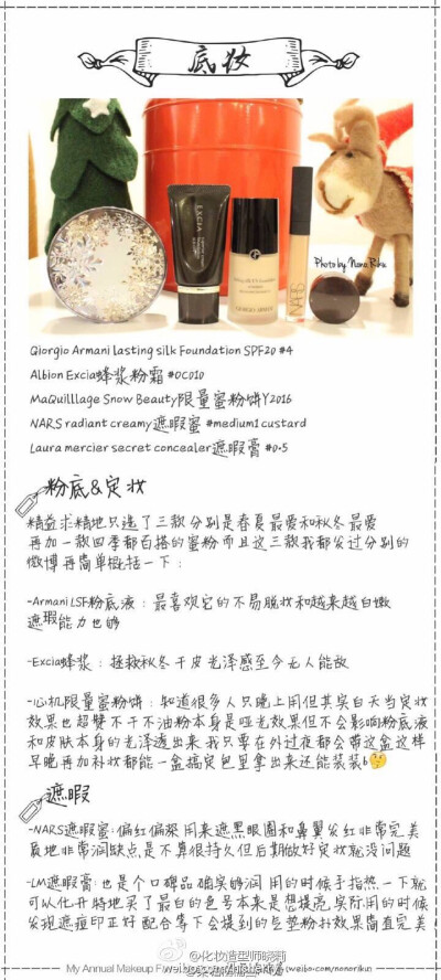 年度种草化妆品