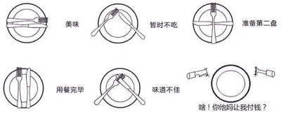 西餐摆放刀叉的方式