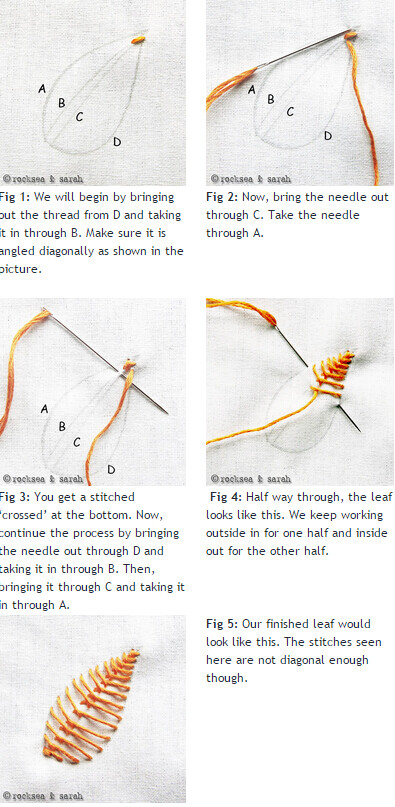 刺绣 针法