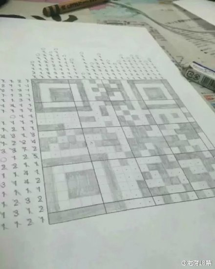 日本一个弟弟过生日的时候，收到了一份来自哥哥的生日礼物，竟然是一道题，当弟弟花了4个小时把题解出来的时候..._(:з」∠)_