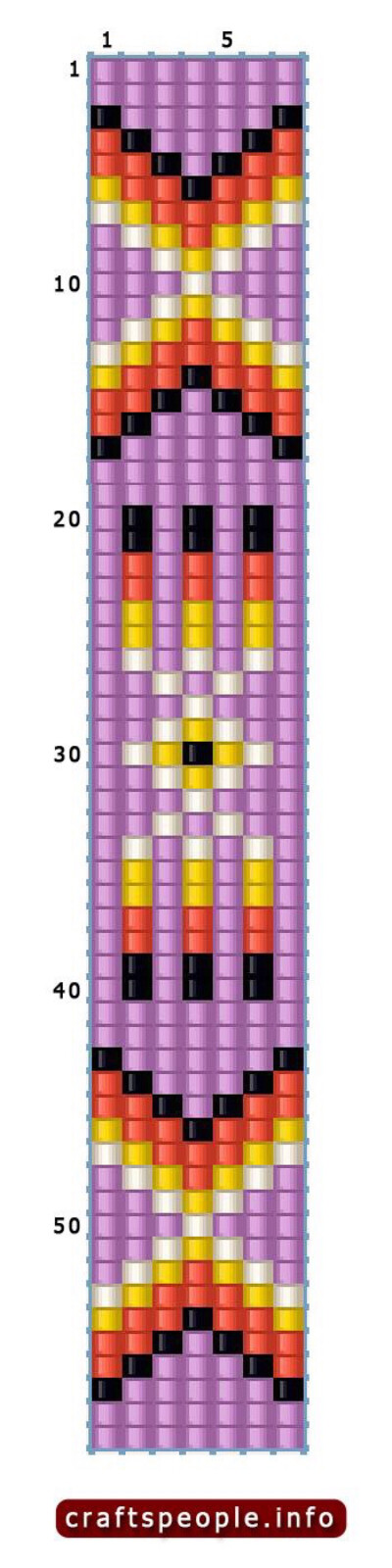 beadloom