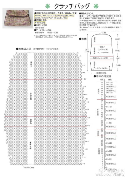 钩织 图解❤️手拿包