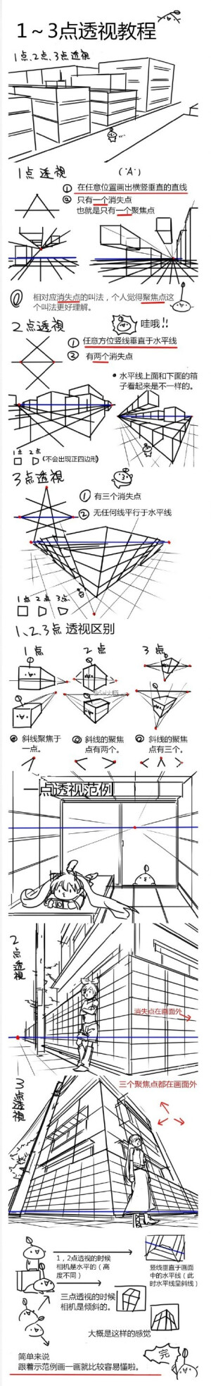 一~三点透视法    手绘教程   漫画   手绘   