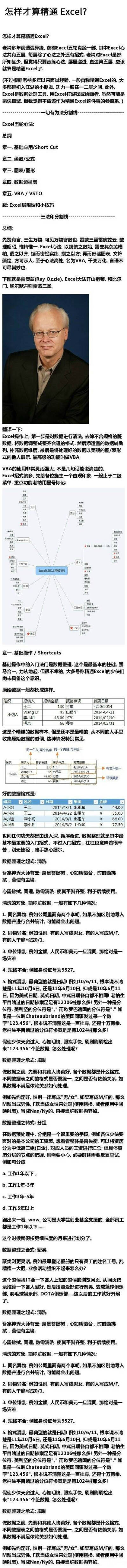 excel教程 来自IT工程师