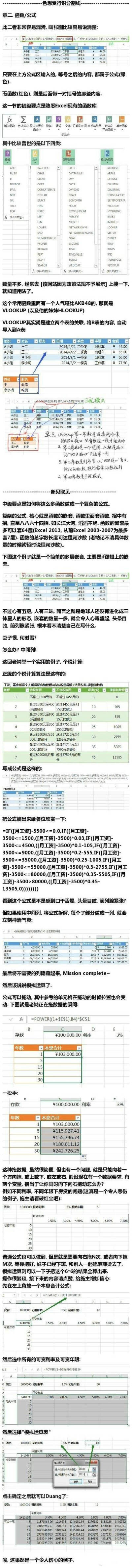 excel教程 来自IT工程师