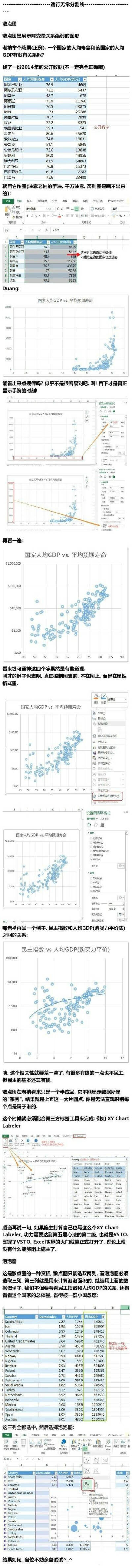 excel教程 来自IT工程师