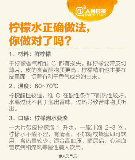 【柠檬水，你喝对了吗？】冬天应多喝水，但总觉白开水淡而无味？喝点柠檬水吧！它富含柠檬酸、苹果酸、维生素C、钾、钙、镁、磷等成分，有益健康！你知道柠檬水有哪些功效吗？怎样泡水更好？润肠、提神、呵护心血管……如何让柠檬水发挥不同功效？戳图学习↓为健康，转发收藏！