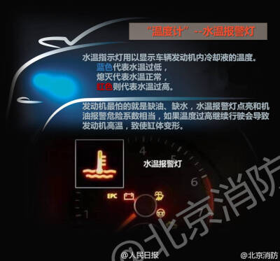 【记住车上9个灯，它们亮了一定要停车！】汽车仪表盘是汽车行驶状态最直观的反映。车一旦发生故障，相应的灯就会亮起。一些危险的故障不仅会直接损害车身，还会危及行车安全。水温、刹车、转向助力、车门未关、胎压…