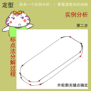 狮子卡卡手绘教程
由巅峰建筑学社独家授权，『建筑学院』app编辑发布。侵删