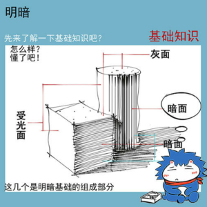 狮子卡卡手绘教程
由巅峰建筑学社独家授权，『建筑学院』app编辑发布。侵删