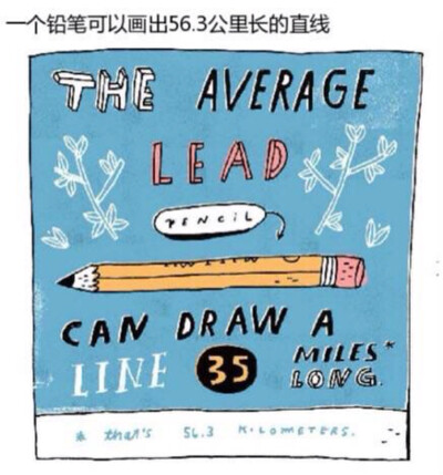 插画家Mike Lowery画的冷知识插画