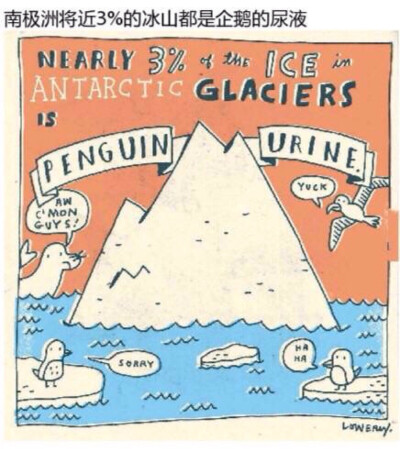 插画家Mike Lowery画的冷知识插画