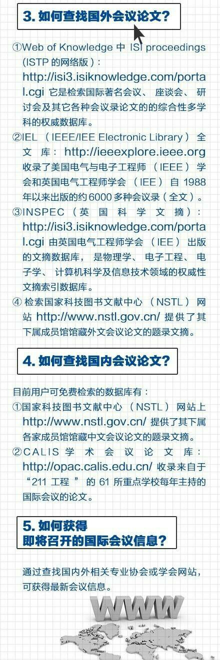 【19招帮你搞定国内外文献】毕业论文，学期论文，课题论文……还在为找文献资料抓狂吗？别着急！19招帮你搜刮国内外文献：学位论文、会议论文、专利文献、科技报告……通通到碗里来！高引频著者、研究前沿、论文被引用情况、期刊影响因子……各个击破！超实用！