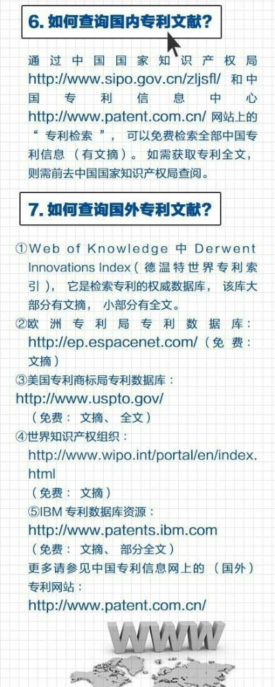 【19招帮你搞定国内外文献】毕业论文，学期论文，课题论文……还在为找文献资料抓狂吗？别着急！19招帮你搜刮国内外文献：学位论文、会议论文、专利文献、科技报告……通通到碗里来！高引频著者、研究前沿、论文被引…