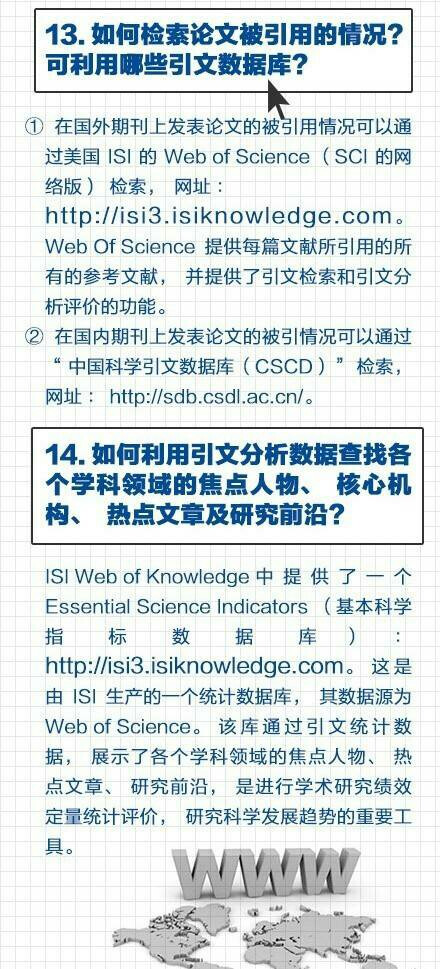 【19招帮你搞定国内外文献】毕业论文，学期论文，课题论文……还在为找文献资料抓狂吗？别着急！19招帮你搜刮国内外文献：学位论文、会议论文、专利文献、科技报告……通通到碗里来！高引频著者、研究前沿、论文被引用情况、期刊影响因子……各个击破！超实用！