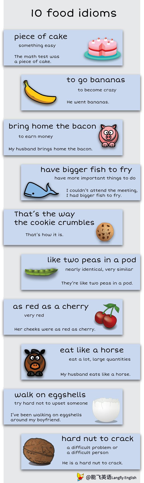 10种与食物有关的英语习语