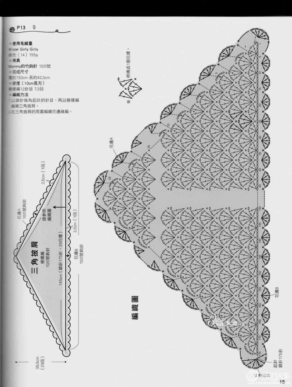 三角巾2