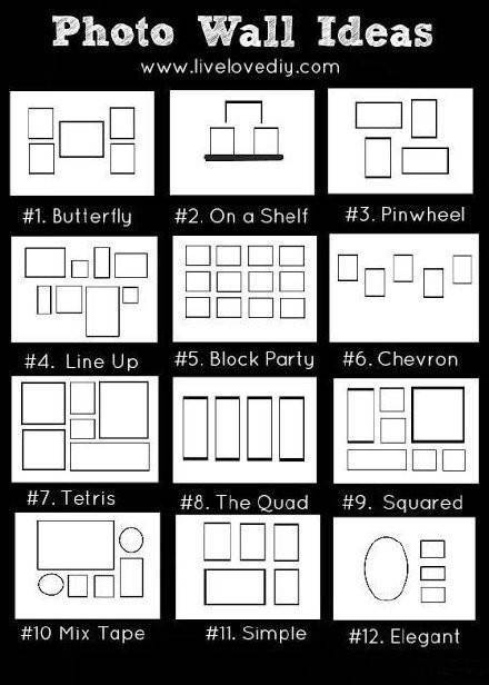 照片墙的摆放方案 希望能给你灵感
