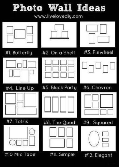 照片墙的摆放方案 希望能给你灵感