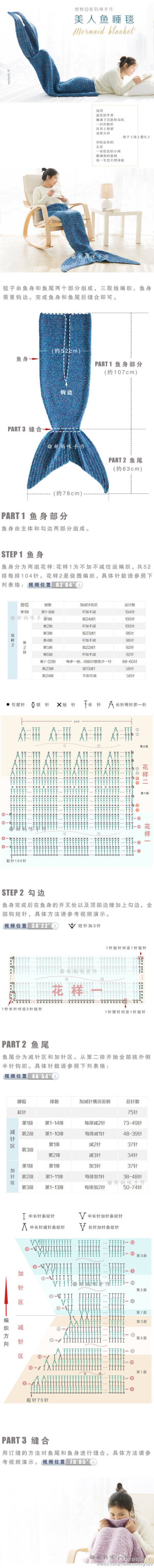 毛线钩织 图解❤️鱼尾毯