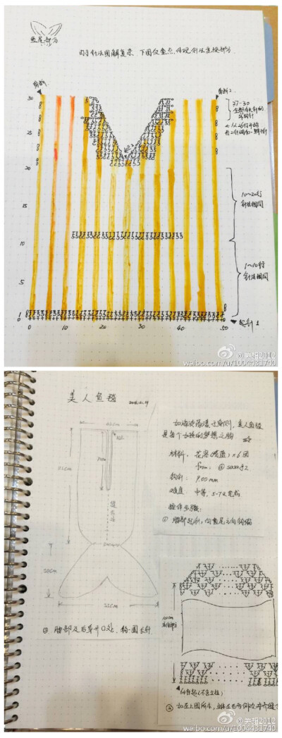 钩织 图解❤️鱼尾毯