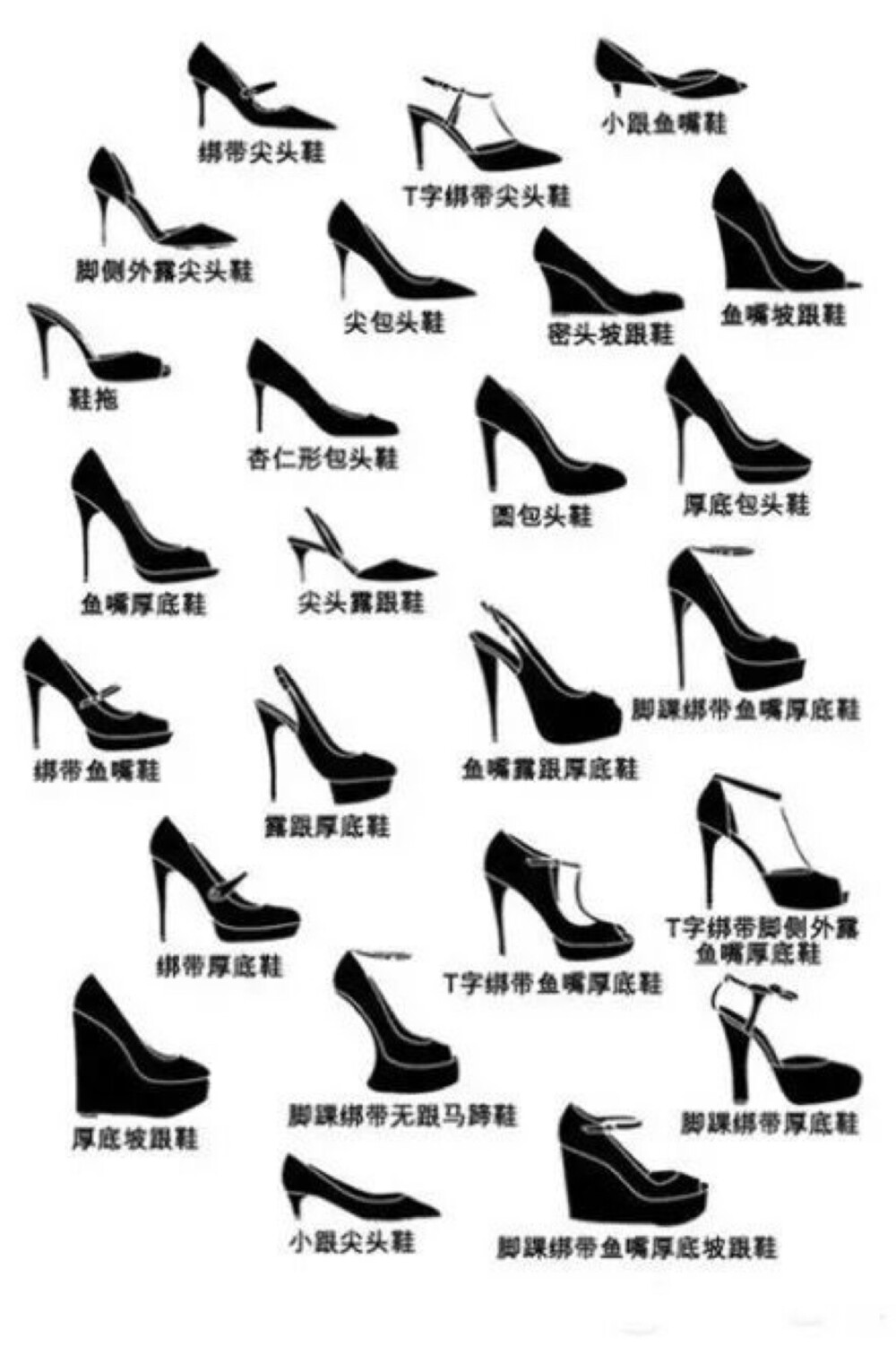 女鞋的风格分类及搭配图片