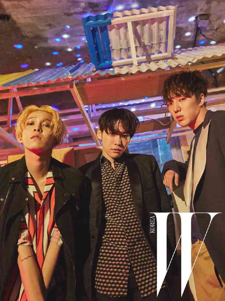 winner WKorea