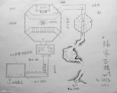 手绘盗墓笔记平面图-张家古楼3 BY邵宇晨