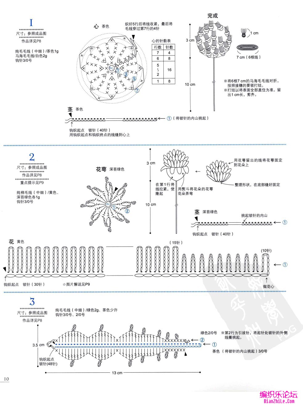 编织乐论坛 花花草草