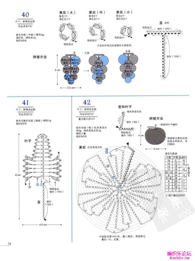 编织乐论坛 花花草草